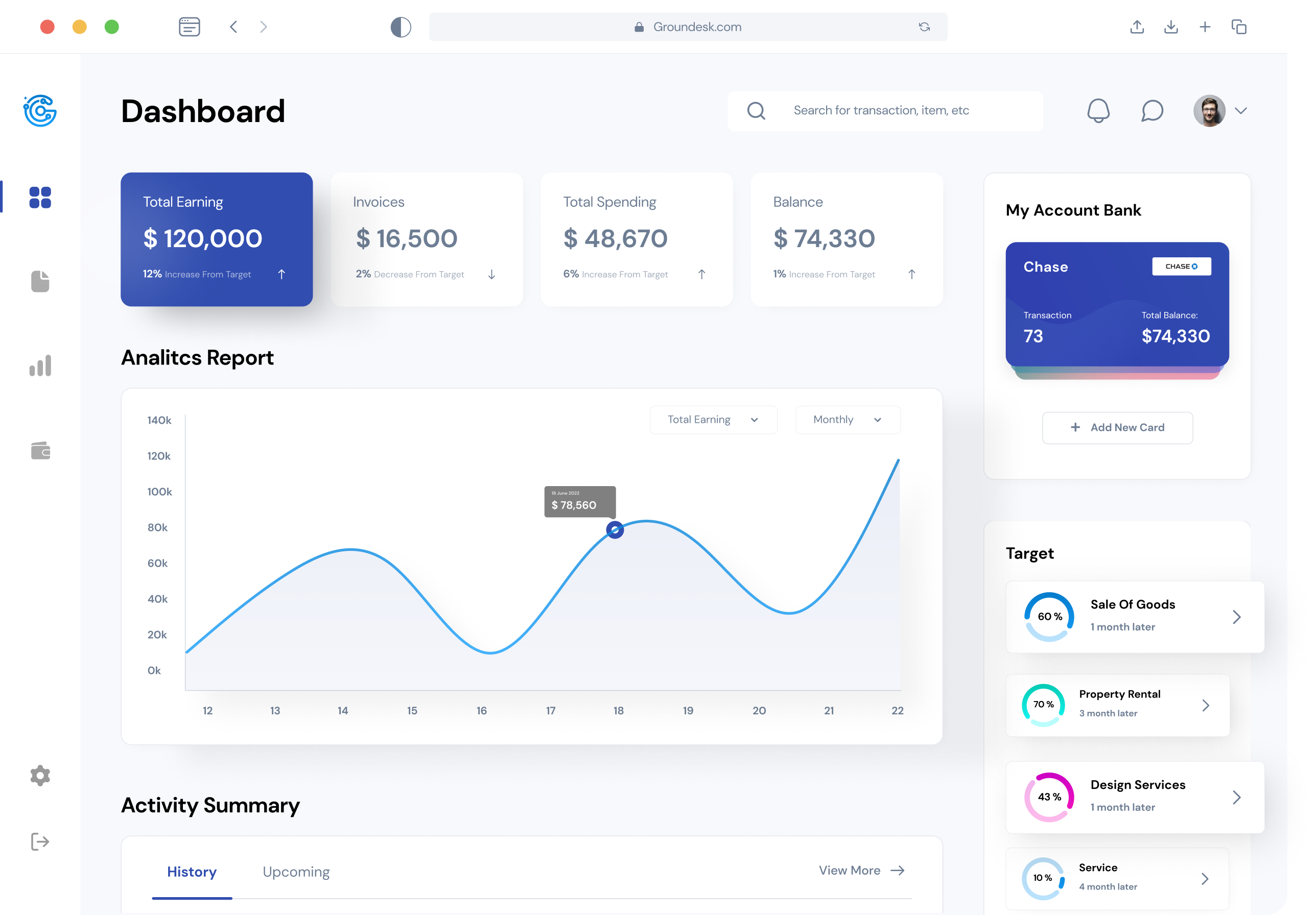 Example of dashboard by the member of our financial team